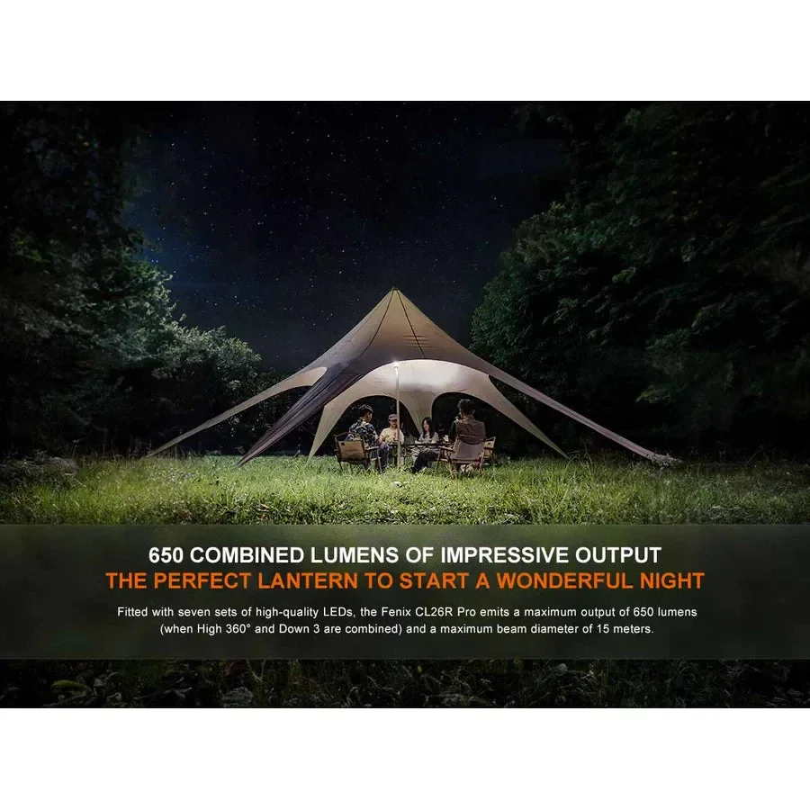 Fenix CL26R PRO Rechargeable Lantern - Image 17