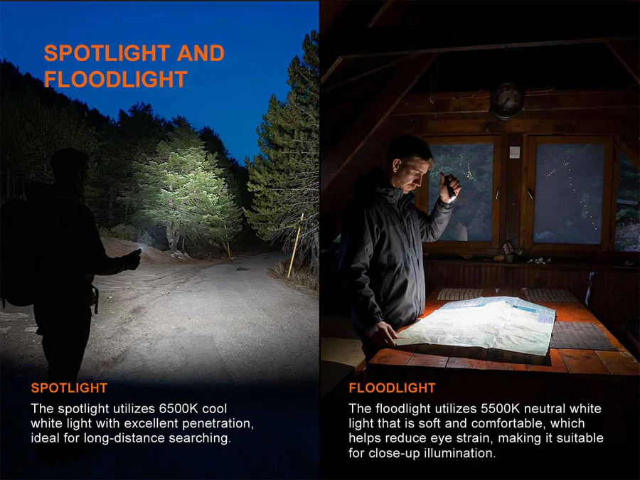 Fenix E06R PRO Flat Flashlight - Image 6