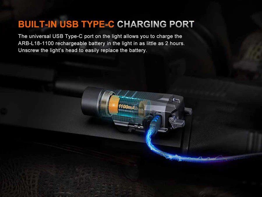 Fenix GL19R V2.0 (Pew pew) Light - Image 11