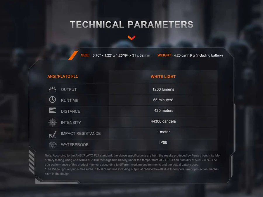 Fenix GL19R V2.0 (Pew pew) Light - Image 17