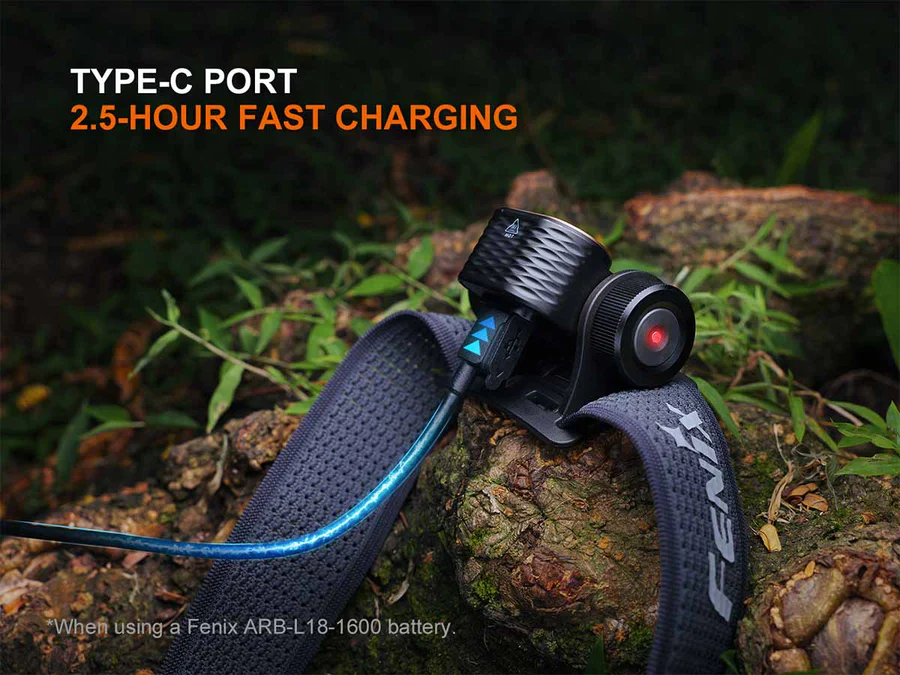 Fenix HM55R Rechargeable Headlamp Black - Image 12