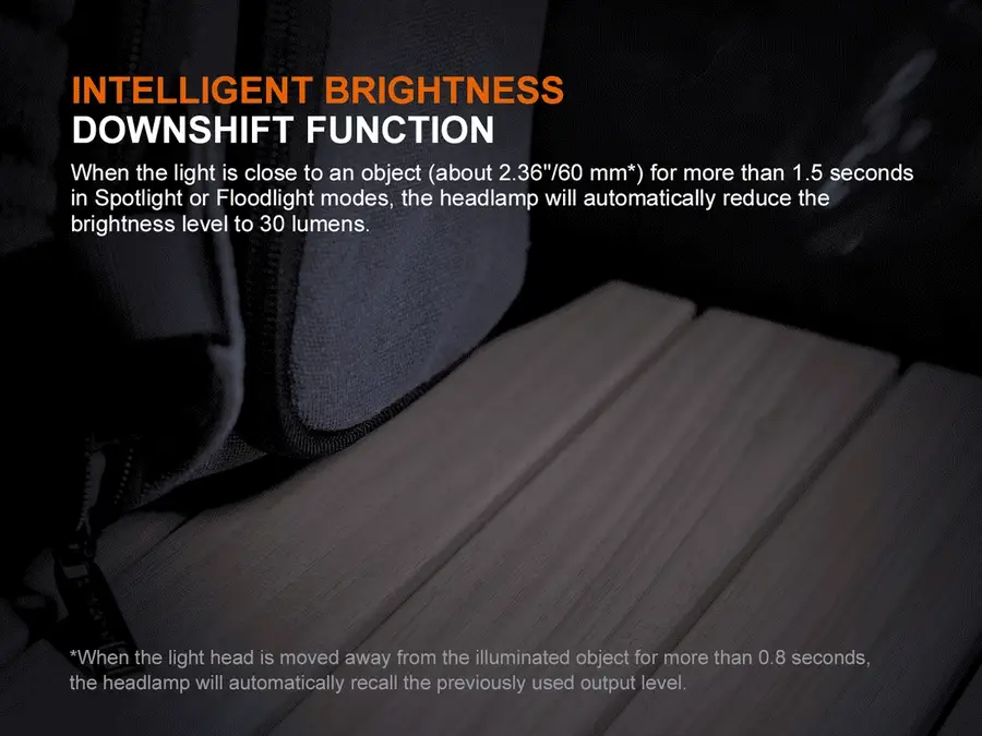 Fenix HM55R Rechargeable Headlamp Black - Image 13