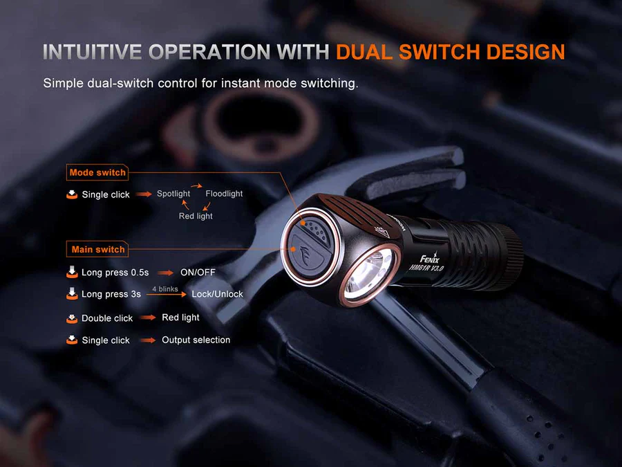 Fenix HM61R V3.0 Multifunctional Rechargeable Headlamp - Image 5