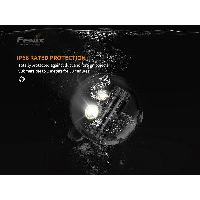 Fenix HM65R Rechargeable LED Headlamp - 1400 Lumens - Image 5