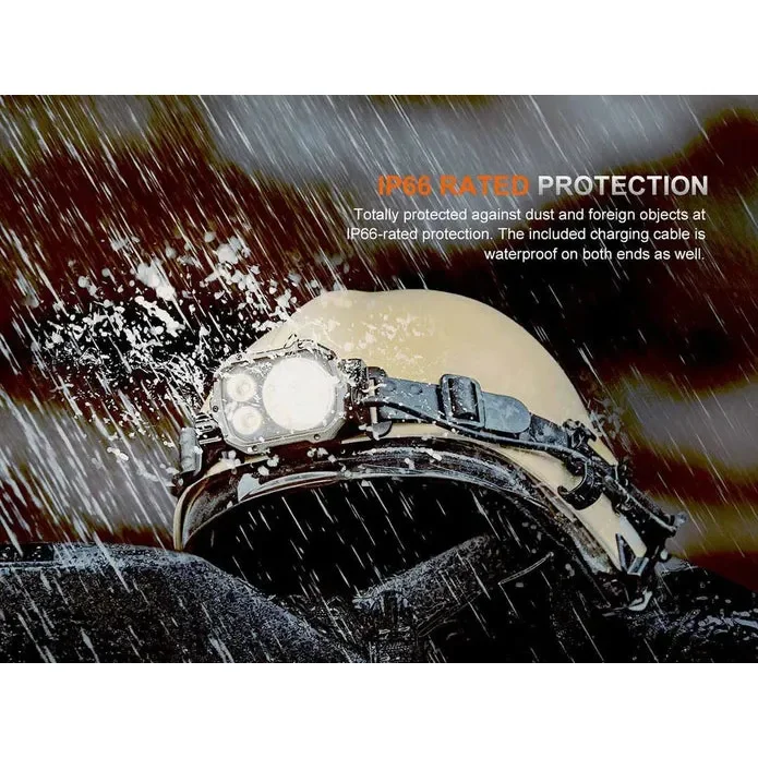 Fenix HP35R Search and Rescue Headlamp FOR HELMET USE - Image 10