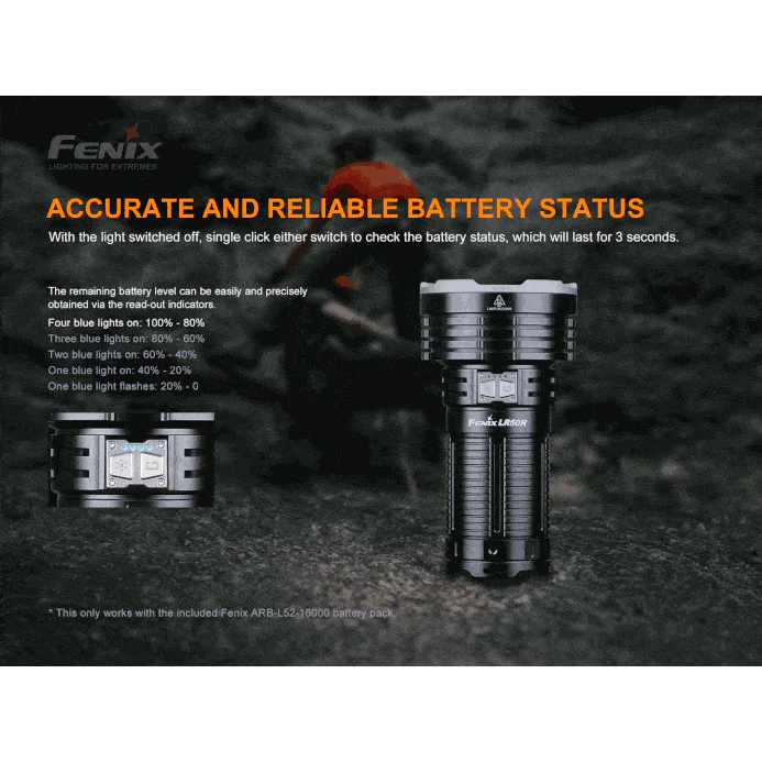 Fenix LR50R Multifunctional LED Search Light - 12000 Lumens - Image 10