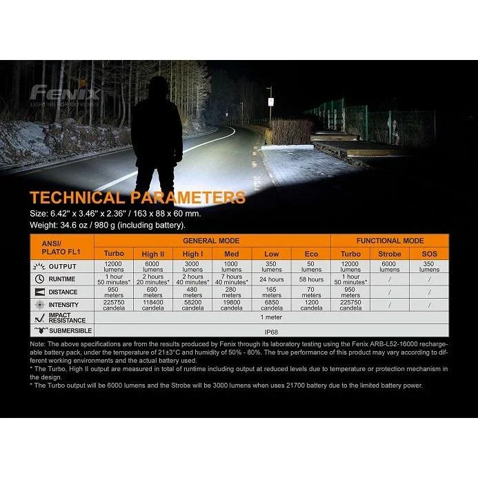 Fenix LR50R Multifunctional LED Search Light - 12000 Lumens - Image 16