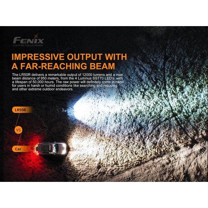 Fenix LR50R Multifunctional LED Search Light - 12000 Lumens - Image 3