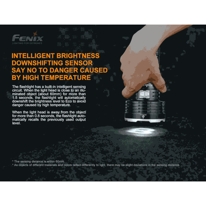 Fenix LR50R Multifunctional LED Search Light - 12000 Lumens - Image 4