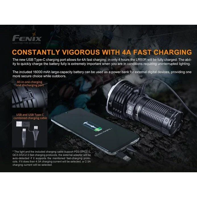 Fenix LR50R Multifunctional LED Search Light - 12000 Lumens - Image 8