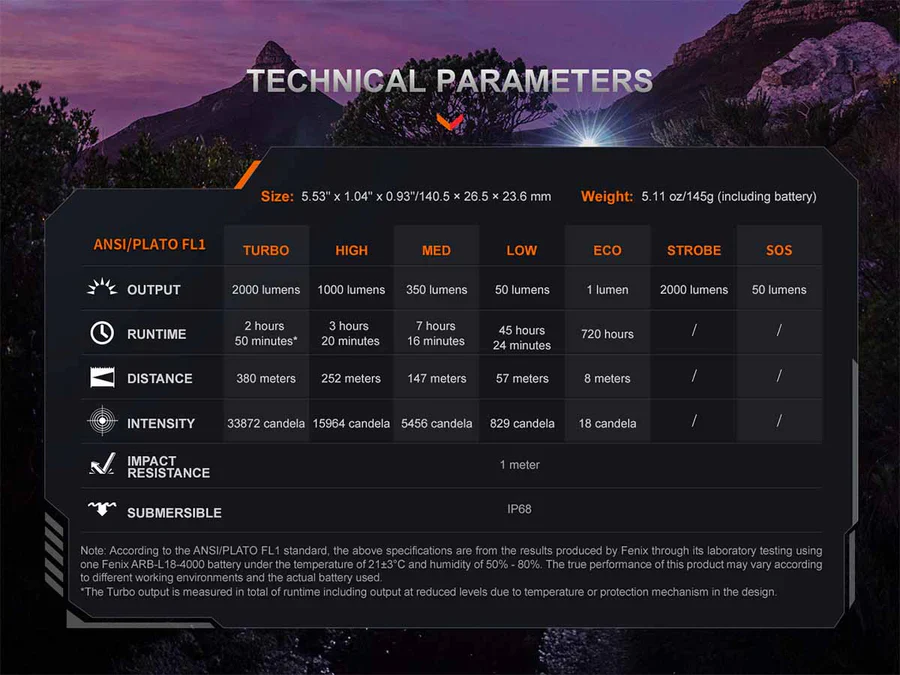 Fenix PD35R ACE Flashlight with CL01 Mini Desktop Lantern - Image 20