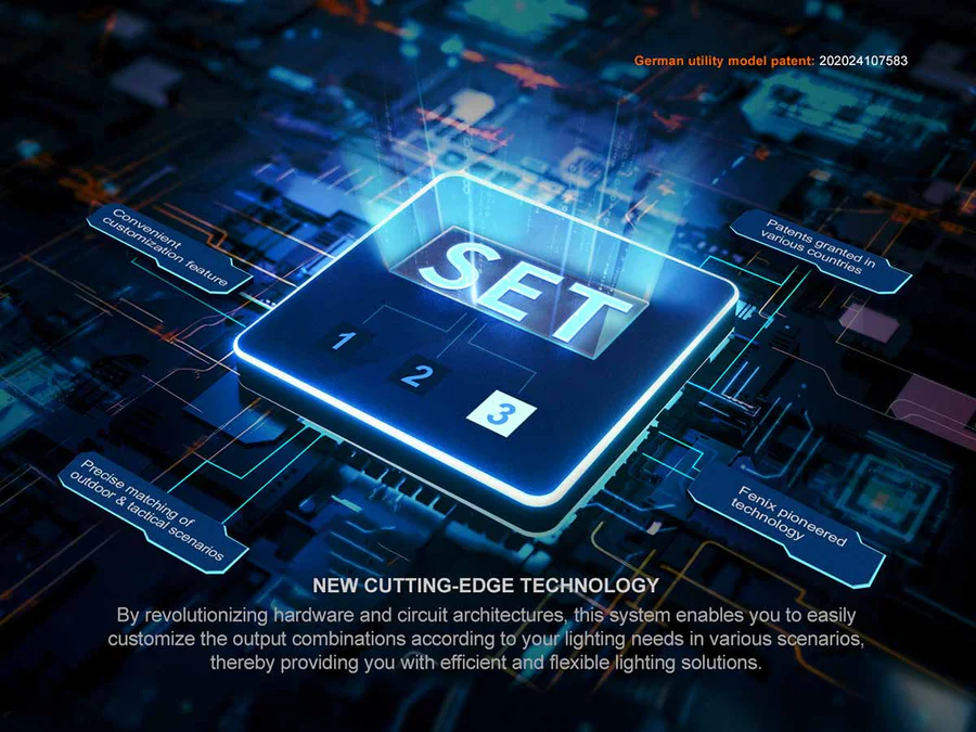 Fenix PD35R ACE Flashlight with CL01 Mini Desktop Lantern - Image 9