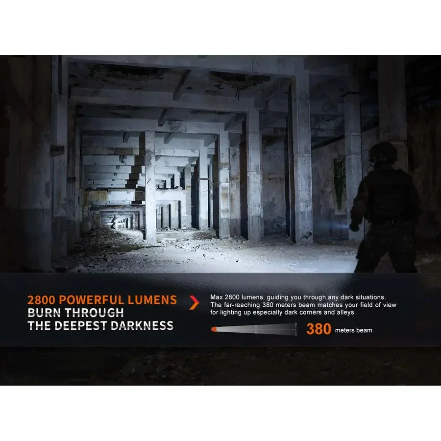 Fenix PD36R PRO Rechargeable Flashlight - Image 4