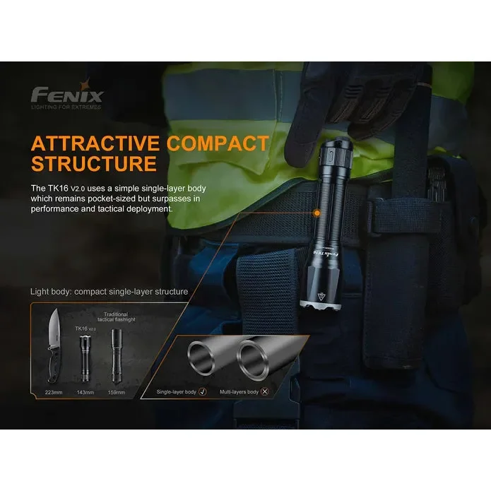 Fenix TK16 V2.0 Flashlight - 3100 Lumens - Image 13