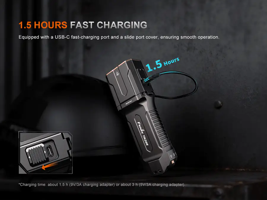 Fenix TK28R Rechargeable Flashlight - Image 13